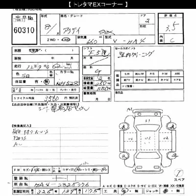 Honda ACTY TRUCK