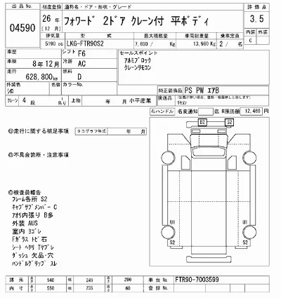 Isuzu FORWARD
