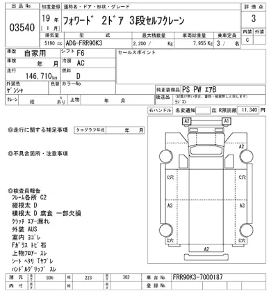 Isuzu FORWARD
