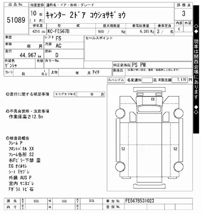 Mitsubishi Fuso Canter
