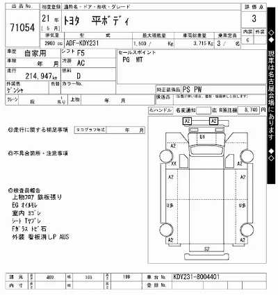 Toyota ToyoAce