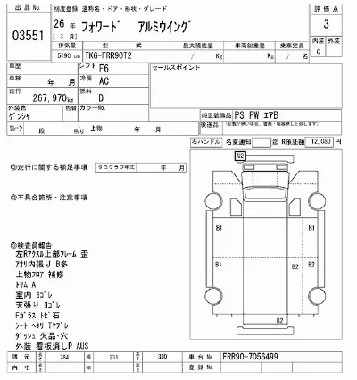 Isuzu FORWARD