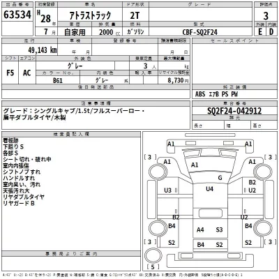 Nissan ATLAS