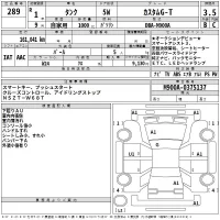 Toyota Tank