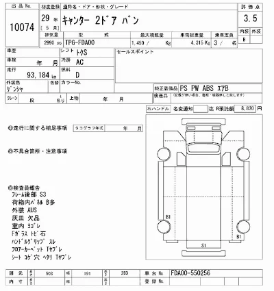 Mitsubishi Fuso Canter