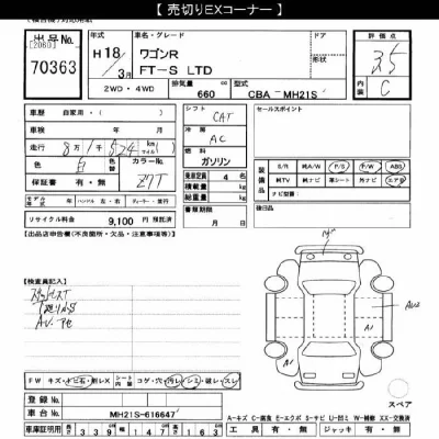 Suzuki WAGON R