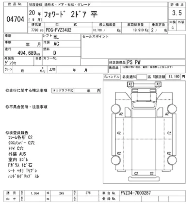 Isuzu FORWARD