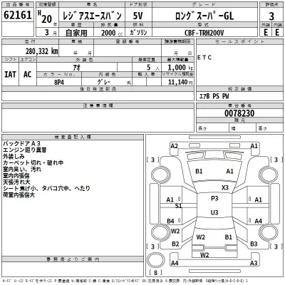 Toyota RegiusAce