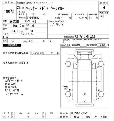 Mitsubishi Fuso Canter
