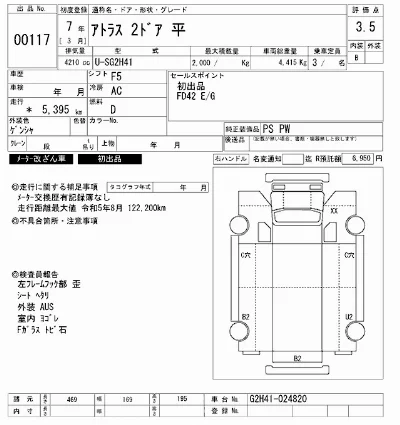 Nissan ATLAS