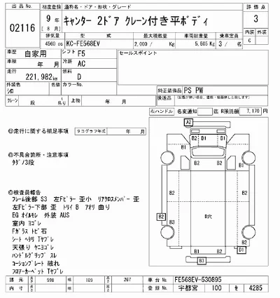 Mitsubishi Fuso Canter