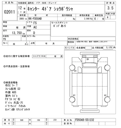 Mitsubishi Fuso Canter