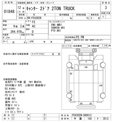 Mitsubishi Fuso Canter