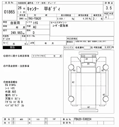 Mitsubishi Fuso Canter