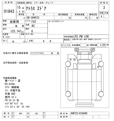 Nissan ATLAS
