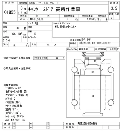 Mitsubishi Fuso Canter