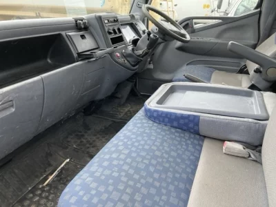 Статистика аукционов Mitsubishi Fuso Canter