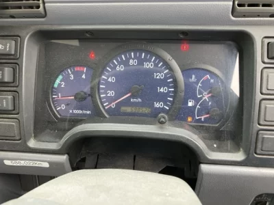 Статистика аукционов Mitsubishi Fuso Canter