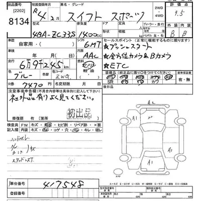 Suzuki SWIFT