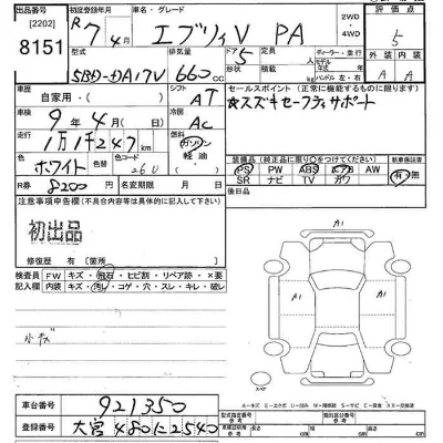 Suzuki EVERY