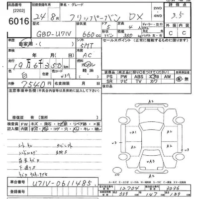 Nissan CLIPPER