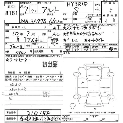 Suzuki ALTO