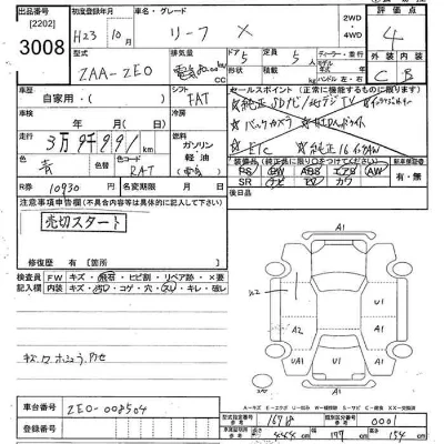 Nissan LEAF