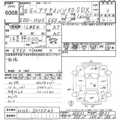 Honda Acty