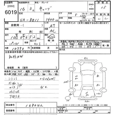 Nissan CUBE