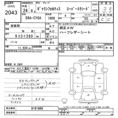 Mitsubishi GALANT FORTIS