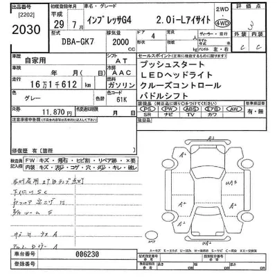 Subaru IMPREZA