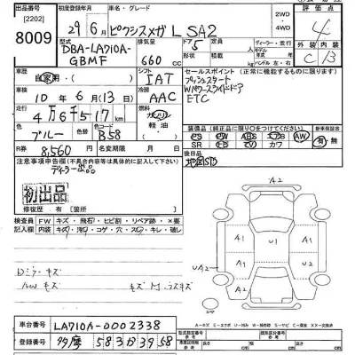 Toyota Pixis Mega