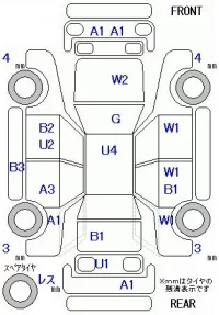 Daihatsu Cast Activa
