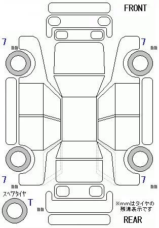 Mitsubishi TRITON