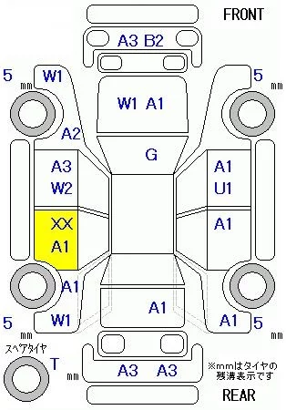 Toyota Progres