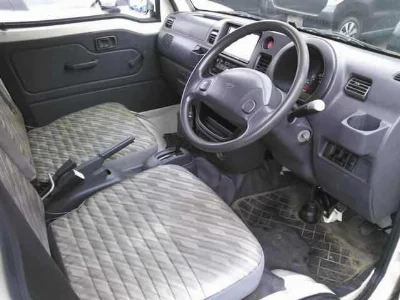 Статистика аукционов Daihatsu Hijet Truck