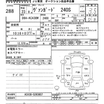 Toyota Vanguard