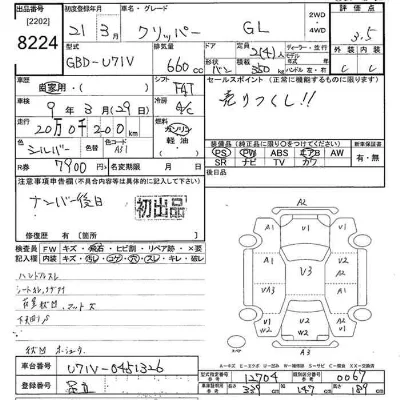 Nissan CLIPPER