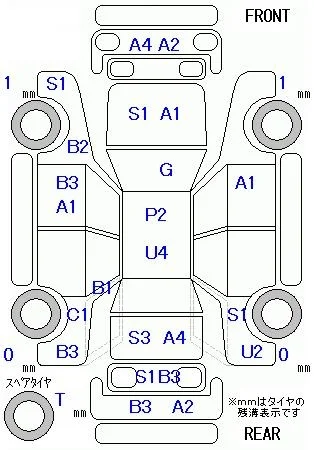 Honda ACTY TRUCK