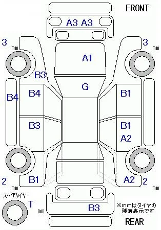 HONDA STREAM