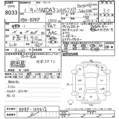 Mazda MAZDA3