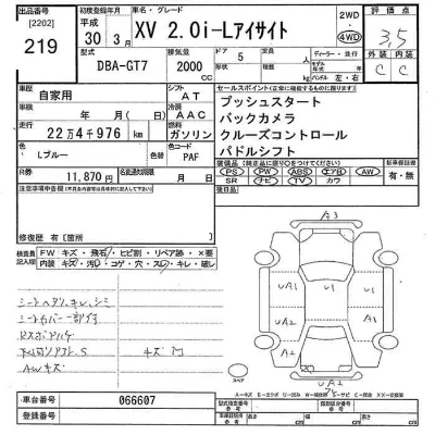 Subaru XV