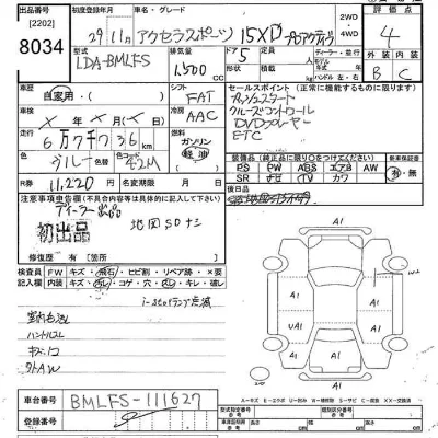 Mazda AXELA