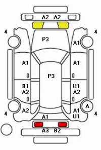 Toyota Vanguard