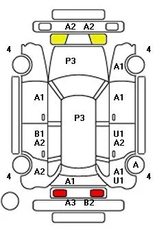 Toyota Vanguard