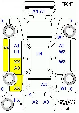 Mazda PREMACY