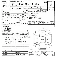 Nissan Atlas