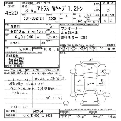 Nissan ATLAS