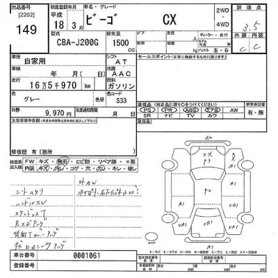Daihatsu Be-Go