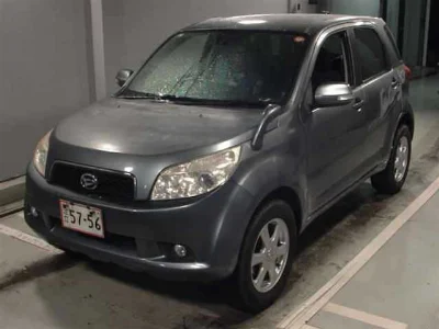 Статистика аукционов Daihatsu Be-Go